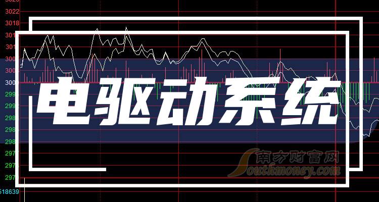 麦格纳新一代电驱动产品亮相CES 2024