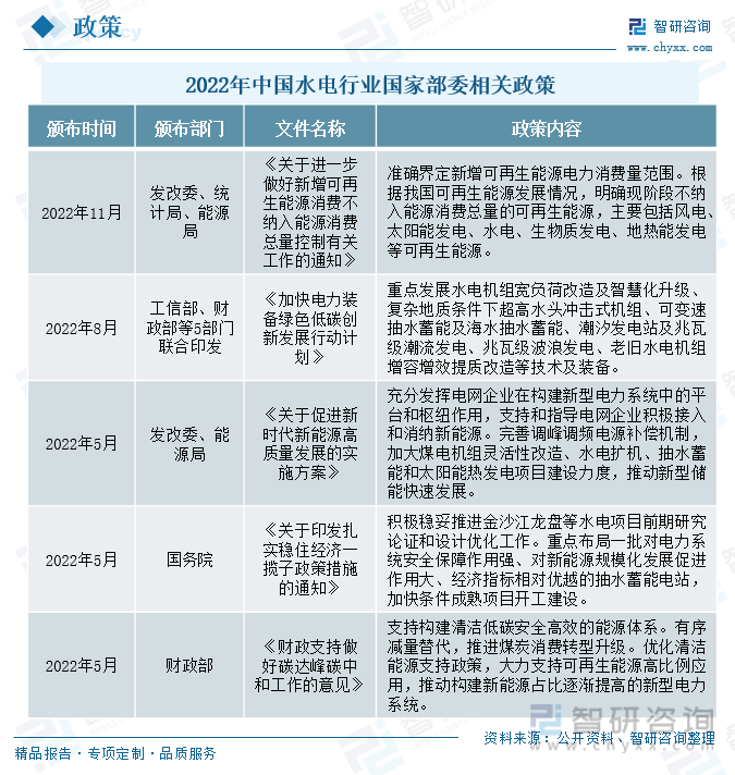 国家发改委:"三个加快"推动新能源汽车产业高质量发展