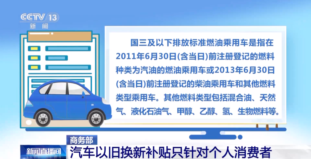 多地已经或正在开发汽车置换更新信息平台