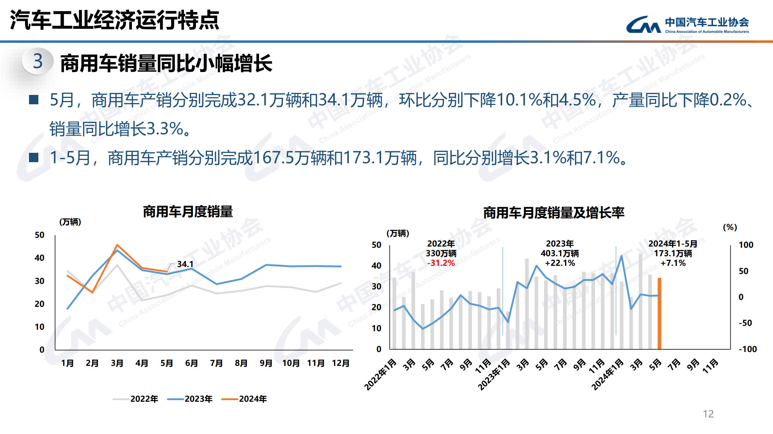 乘联会：10月份乘用车自主品牌市场份额将超60%