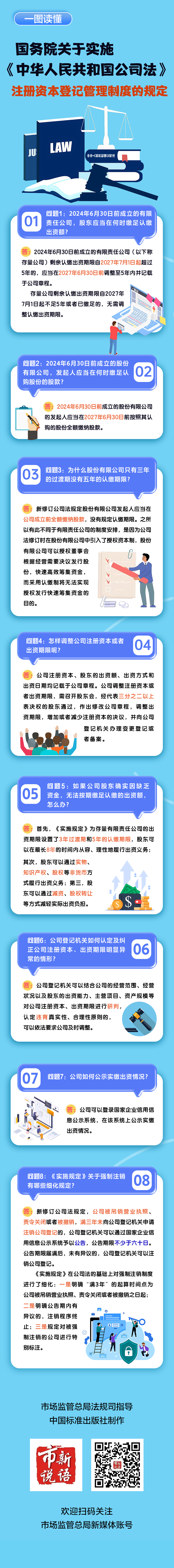 李强签署国务院令 公布《城市公共交通条例》