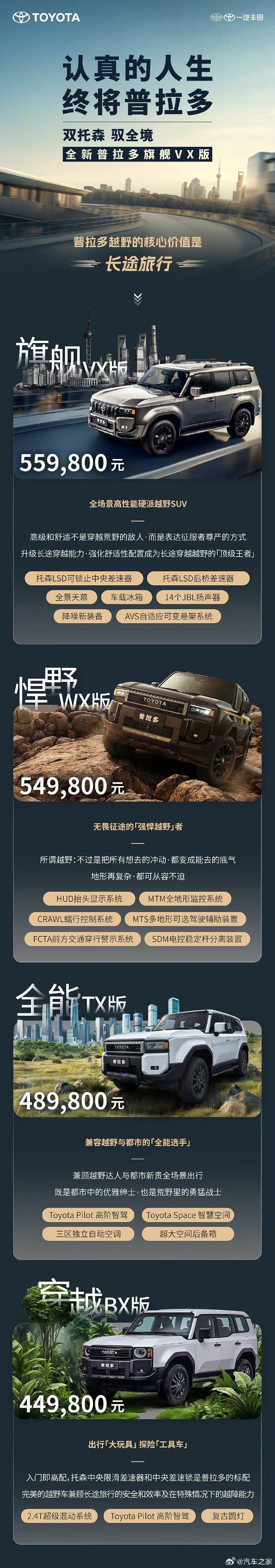 成都普拉多中东版新款让利促销中 目前优惠高达25.2万